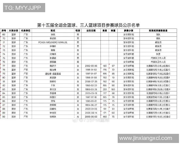 广东体育明星全景解析与排名榜单揭晓，谁是你心中的运动之星