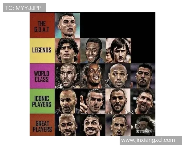 全球足球巨星排名前十的传奇球员与他们的辉煌成就解析