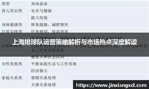 上海排球队运营策略解析与市场热点深度解读