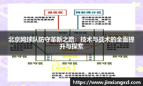 北京网球队防守革新之路：技术与战术的全面提升与探索