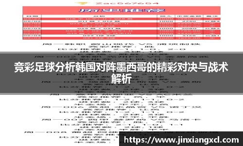 竞彩足球分析韩国对阵墨西哥的精彩对决与战术解析