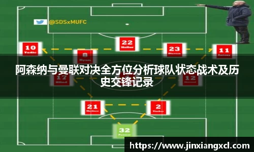 阿森纳与曼联对决全方位分析球队状态战术及历史交锋记录